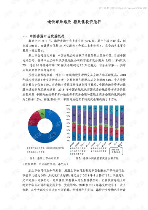 中证指数 逢低布局港股指数化投资先行 2020.5 11页精品报告.pdf 咨询文档类资源 CSDN下载